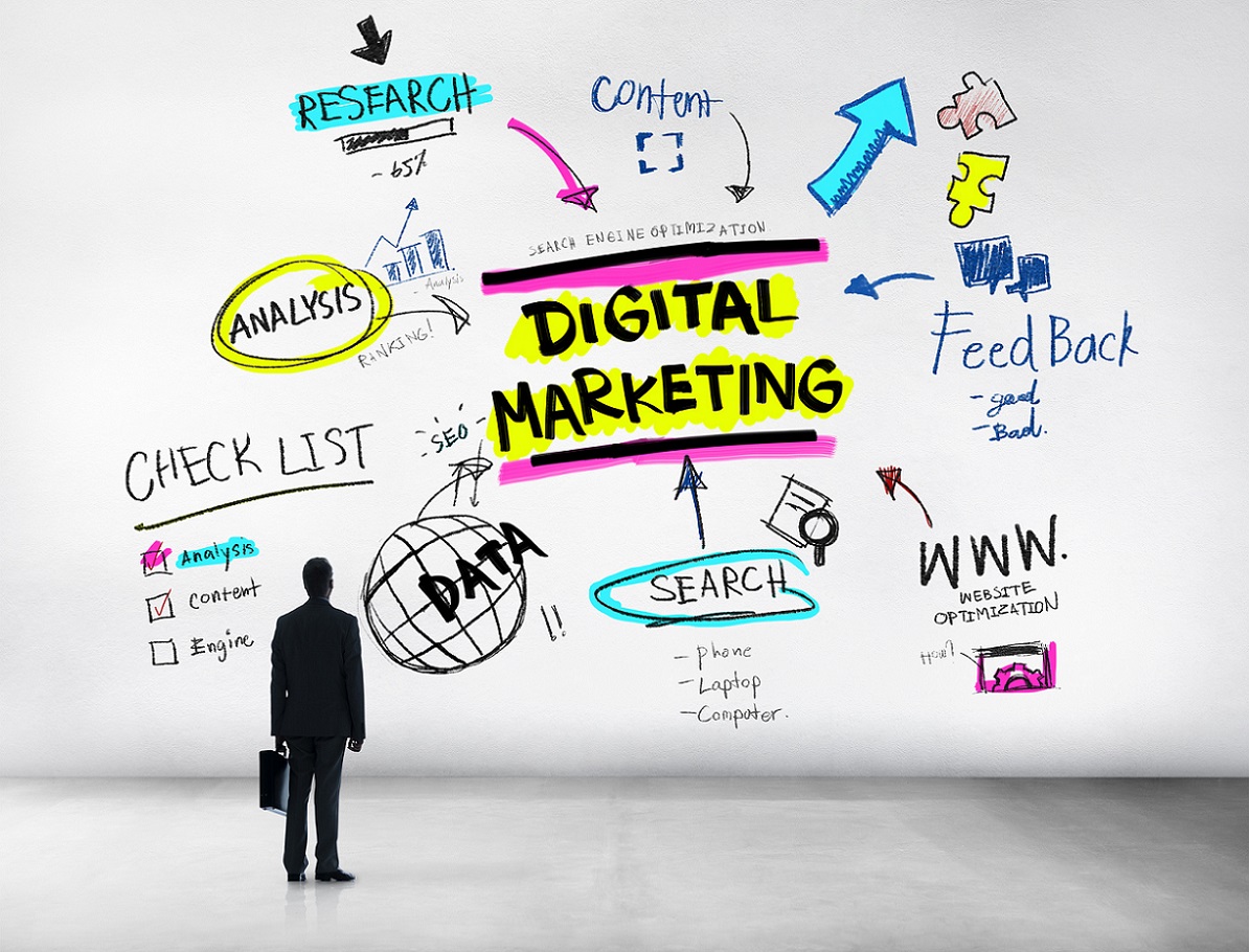 Digital marketing representation